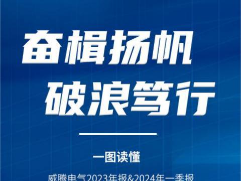 一图读懂冰球突破电气2023年报&2024年一季报